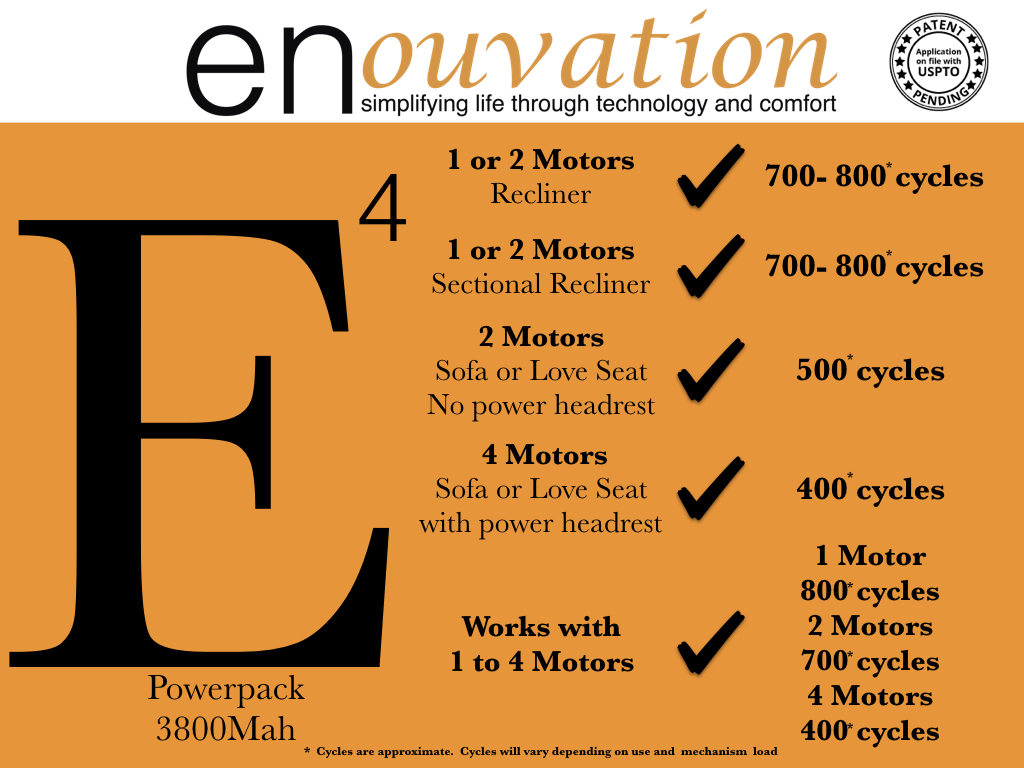Enouvation E4 Specification