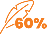 Up to 60% lighter compared to SLA batteries*