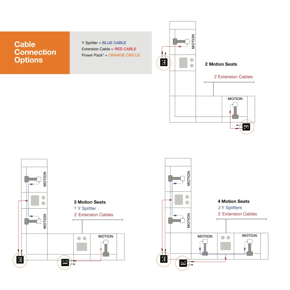 wiring-guide